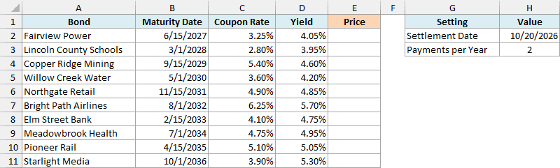 List of ten bonds with maturity dates, coupon rates and yields, and the settlement date and payments per year in H2:H3