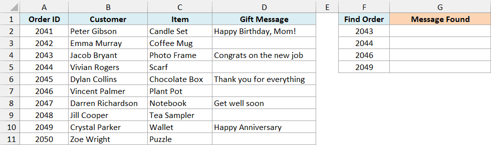 Gift orders with optional gift messages and a list of order IDs to look up