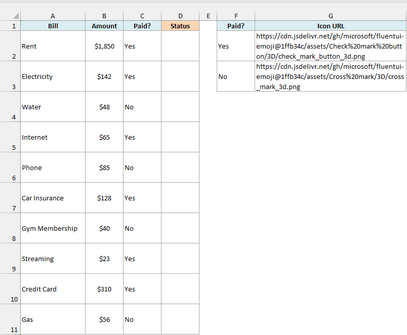 Monthly bills with the amount and a Yes or No Paid column, plus a small table of check mark and cross icon URLs