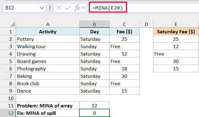 MINA references E2# and returns 0 for the free Saturday activity.