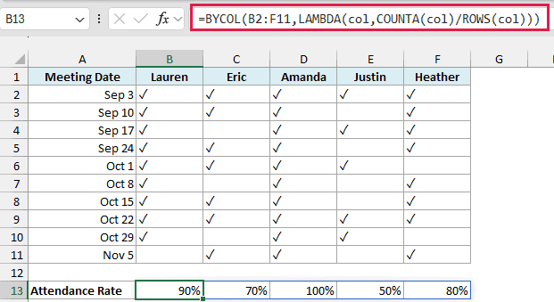 BYCOL formula with COUNTA and ROWS returning each member's attendance rate