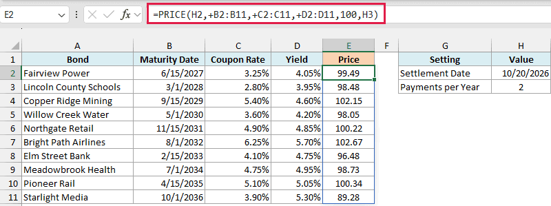 PRICE formula with plus signs spilling the price of every bond