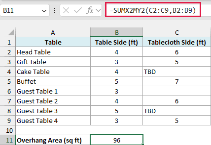 SUMX2MY2 skipping the TBD and blank pairs and returning 96