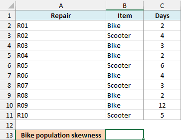 Excel bike and scooter repair durations before entering SKEW.P