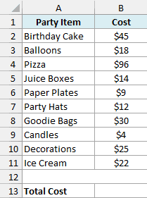 Birthday party costs with an empty total cell