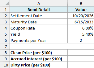 Bond details with empty clean price, accrued interest and dirty price cells
