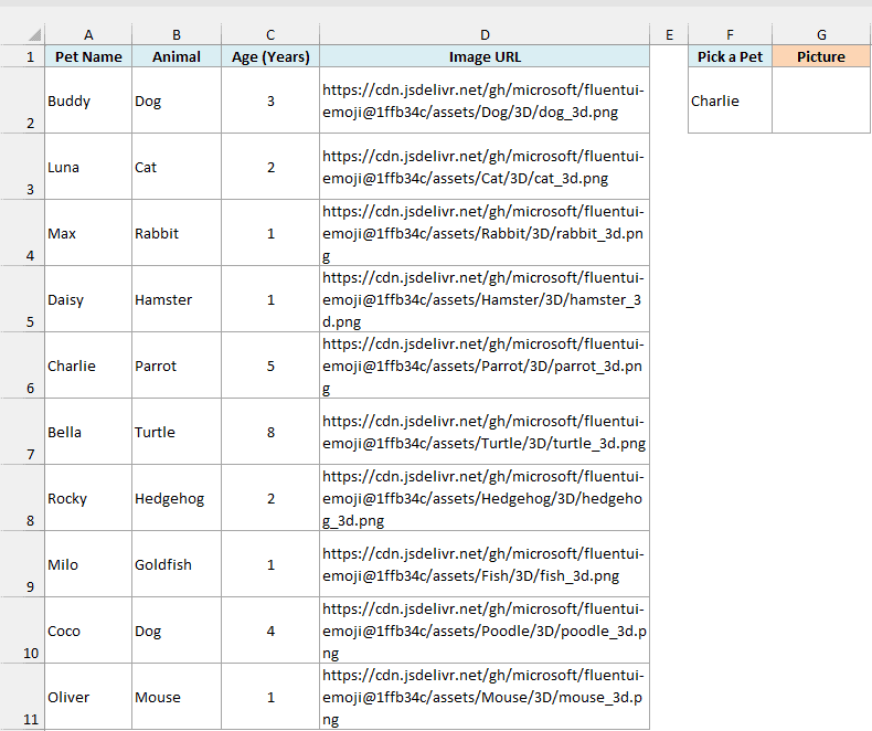 Pet adoption list with pet names, animals, ages and image URLs, and a Pick a Pet drop-down in F2 set to Charlie