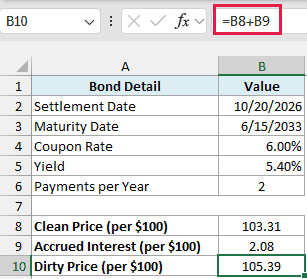 Dirty price as the clean price plus accrued interest