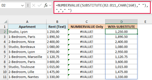 SUBSTITUTE and NUMBERVALUE formula converting rents with non-breaking spaces