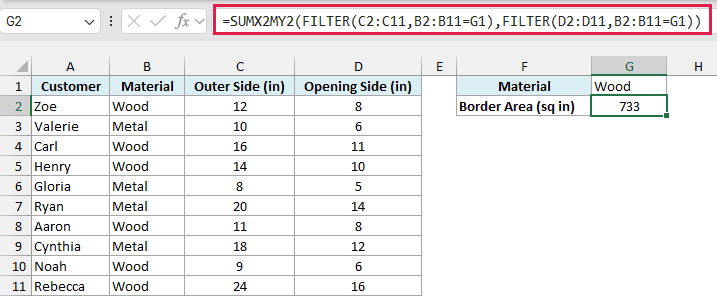 SUMX2MY2 with FILTER returning 733 square inches of wood border