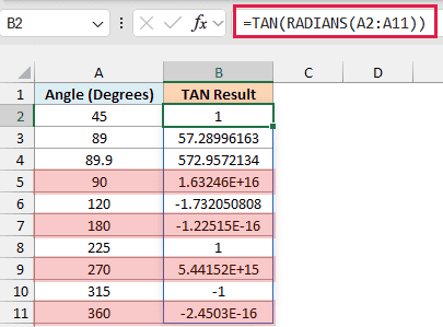 TAN returning huge numbers at 90 and 270 degrees instead of an error