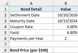 Details of a zero-coupon bond with a 0% coupon rate and a 4.80% yield