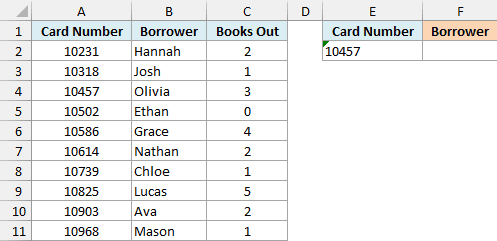 Library card list with the lookup card number entered as text in cell E2