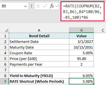 RATE shortcut formula returning a slightly lower yield than YIELD