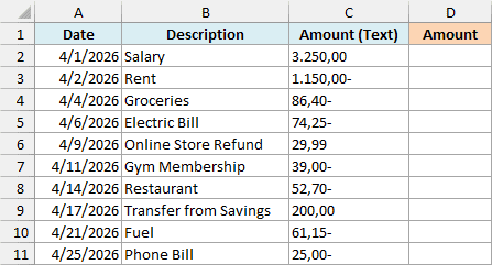 Bank statement amounts stored as text with a trailing minus sign for withdrawals