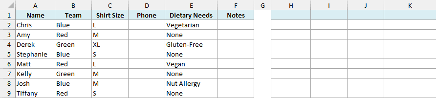 Event sign-up sheet where the Phone and Notes columns are empty