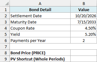 Details of a bond bought between coupon dates with empty PRICE and PV result cells