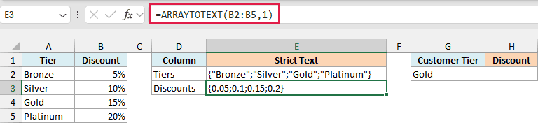 ARRAYTOTEXT strict format turning the discounts into an array constant