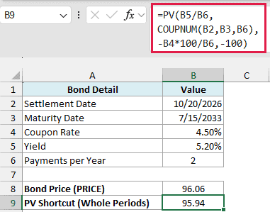PV shortcut returning a slightly lower bond price