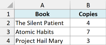 Excel book inventory showing three records in the Book and Copies columns.
