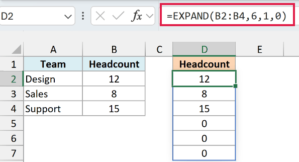 Excel formula =EXPAND(B2:B4,6,1,0) displaying six headcount results: 12, 8, 15, followed by three zeros.
