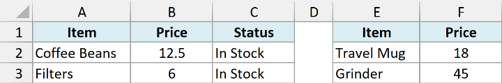 Two Excel price lists with two items each, one with Item, Price, and Status columns and the other with Item and Price.