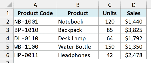 Excel sales table with product codes such as NB-1001 in Consolas and the remaining columns in Calibri.