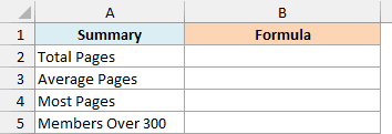 Formula Notes sheet with summary labels and an empty Formula column