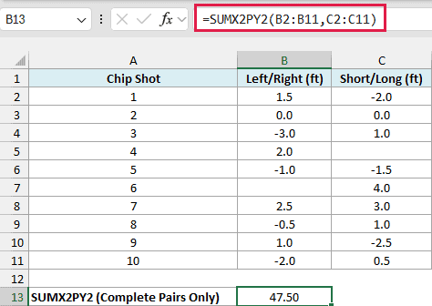 SUMX2PY2 returns 47.50 because it skips the two shots that have only one measurement.