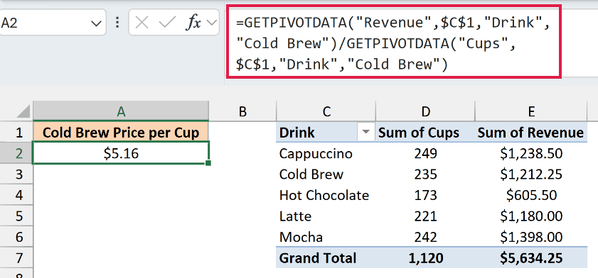 Two GETPIVOTDATA formulas divided to get the Cold Brew price per cup of $5.16