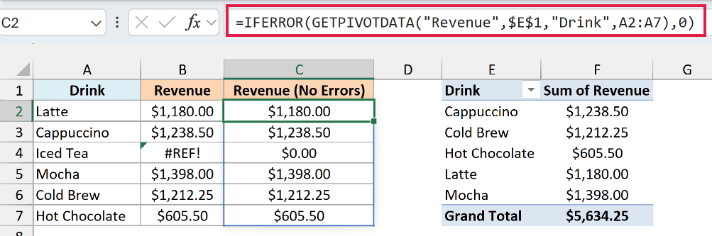 IFERROR wrapped around GETPIVOTDATA in C2 showing $0.00 for Iced Tea instead of #REF!