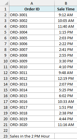 Excel table showing Order ID in column A and Sale Time in column B, with a label for Sales in the 2 PM Hour
