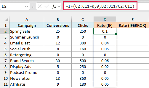 Excel formula bar showing IF function to calculate conversion rate and avoid division by zero errors in column D