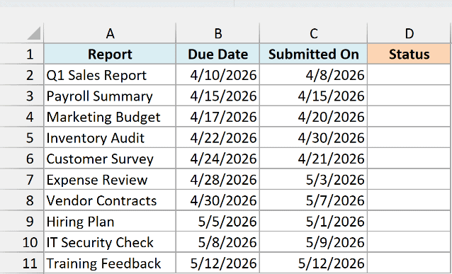 Reports with due dates in column B and submission dates in column C, with an empty Status column.