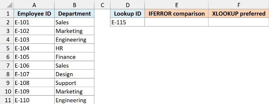 Excel employee lookup with E-115 in D2, an IFERROR comparison in column E, and XLOOKUP in column F.