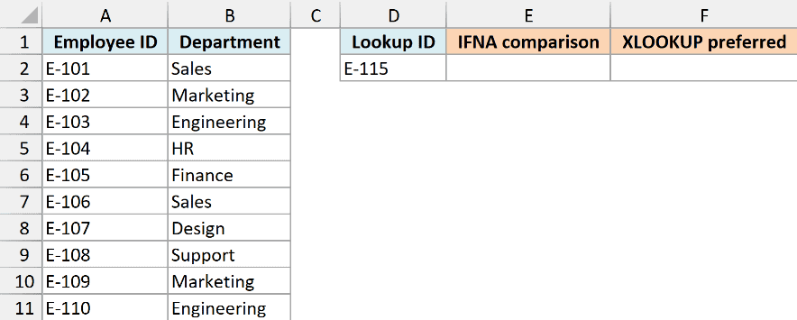 Excel employee lookup with E-115 in D2, an IFNA comparison in column E, and XLOOKUP in column F.