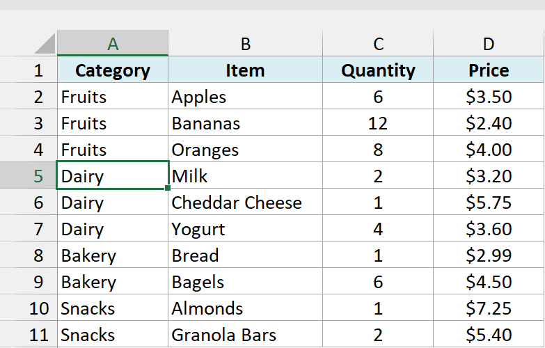 Cell A5 selected in the Milk row of the grocery list