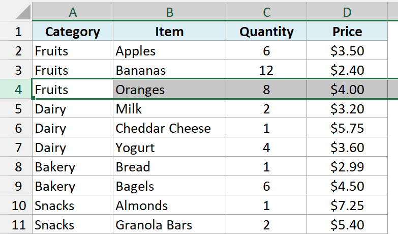 Row 4 (Oranges) selected by clicking its row number