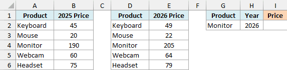 2025 and 2026 price tables in A1:B6 and D1:E6, with Monitor in G2, 2026 in H2, and an empty Price cell I2.
