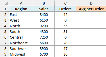 Excel table showing regions, sales, and order counts with some zero values in the orders column for IS function analysis