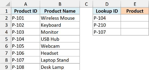 Excel product catalogue in columns A and B with lookup IDs in column D and an empty Product result column E
