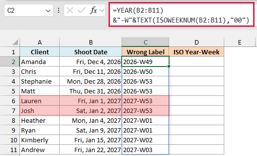 The YEAR-based label in C2 wrongly shows 2027-W53 for January 1 and 2, 2027.