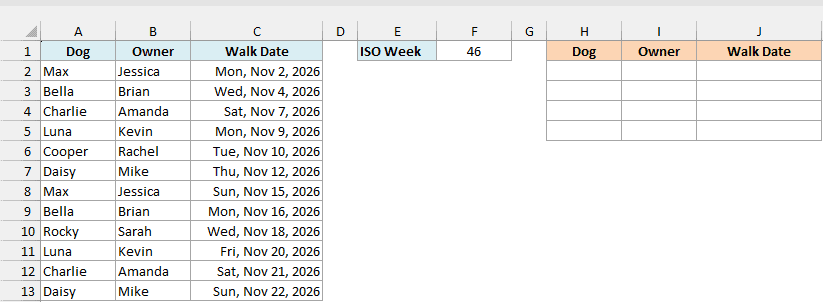 A dog walker's November 2026 bookings, with ISO week 46 entered in F1 and an empty results table in H to J.