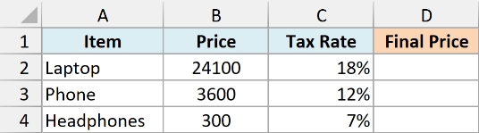 Dataset for basic LET function
