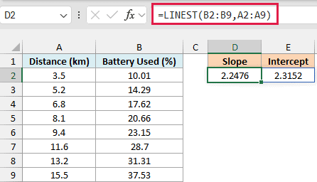 =LINEST(B2:B9,A2:A9) in D2 spilling the slope 2.2476 and the intercept 2.3152 into two cells.