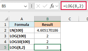LN(100), LOG(100), LOG10(100), and LOG(8,2) return 4.605170186, 2, 2, and 3; B5 selected with =LOG(8,2) boxed in red.