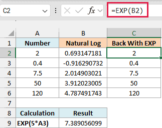 C2 selected with =EXP(B2); C2:C6 shows 2, 0.4, 7.5, 50, and 120. The =EXP(5*A3) result below is 7.389056099.