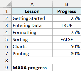 Lesson progress values with TRUE, FALSE, and percentages before calculating the maximum.