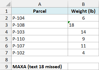 Parcel weights with the value 18 stored as text in cell B3.
