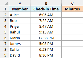 ex1 data showing Excel table with columns for Member, Check-in Time, and an empty Minutes column for data extraction